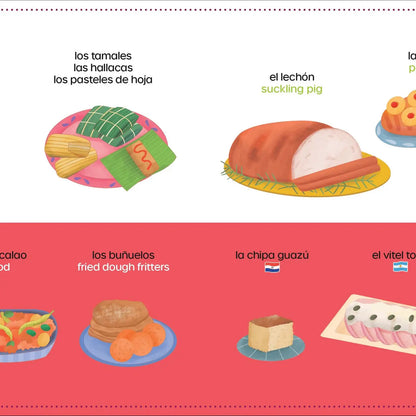 Tons of Palabras: Fiestas